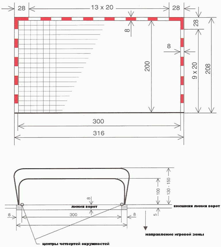 Чертеж футбольных ворот 5х2 - 89 фото