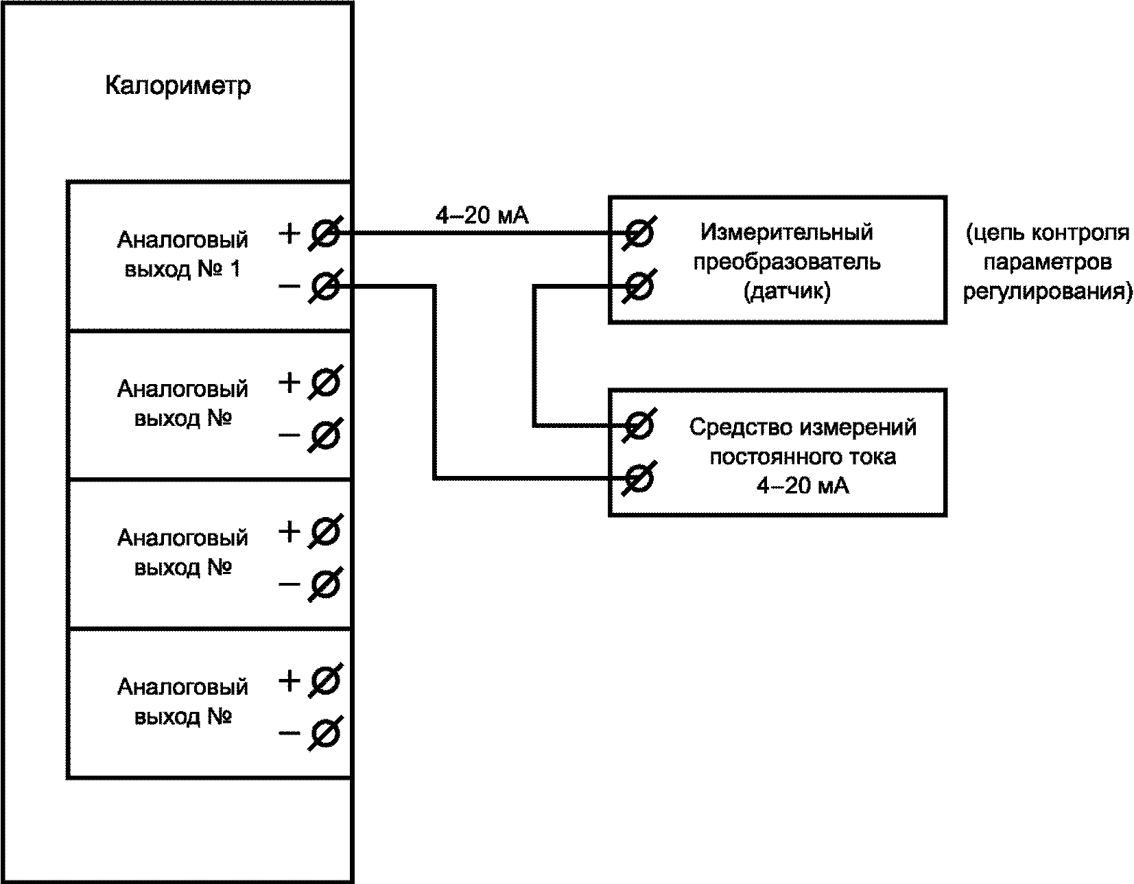 Схема подключения сзи