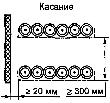 300 900000. ГОСТ Р 50571.5.52.