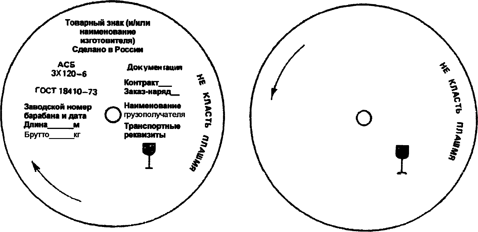 Расположение маркировки