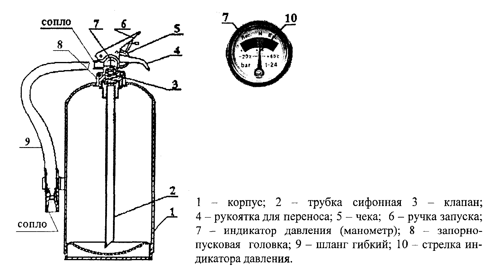 Оп 8 схема