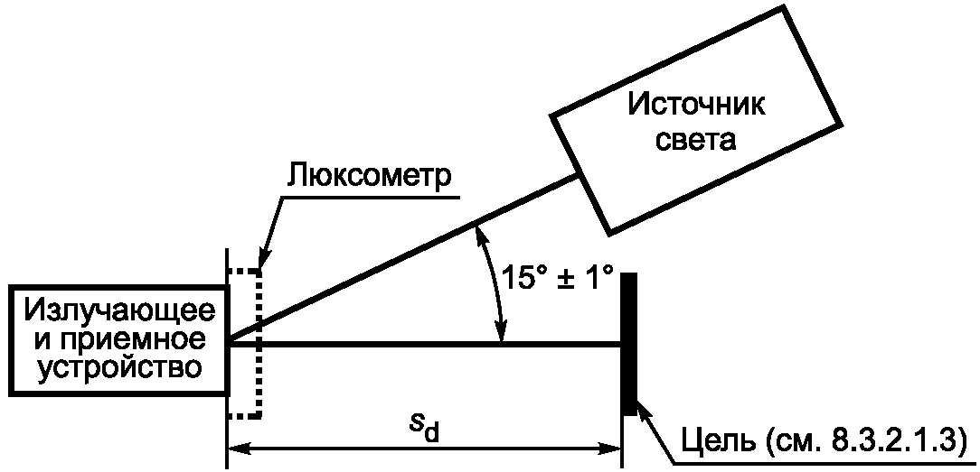 Электрическая схема люксметра