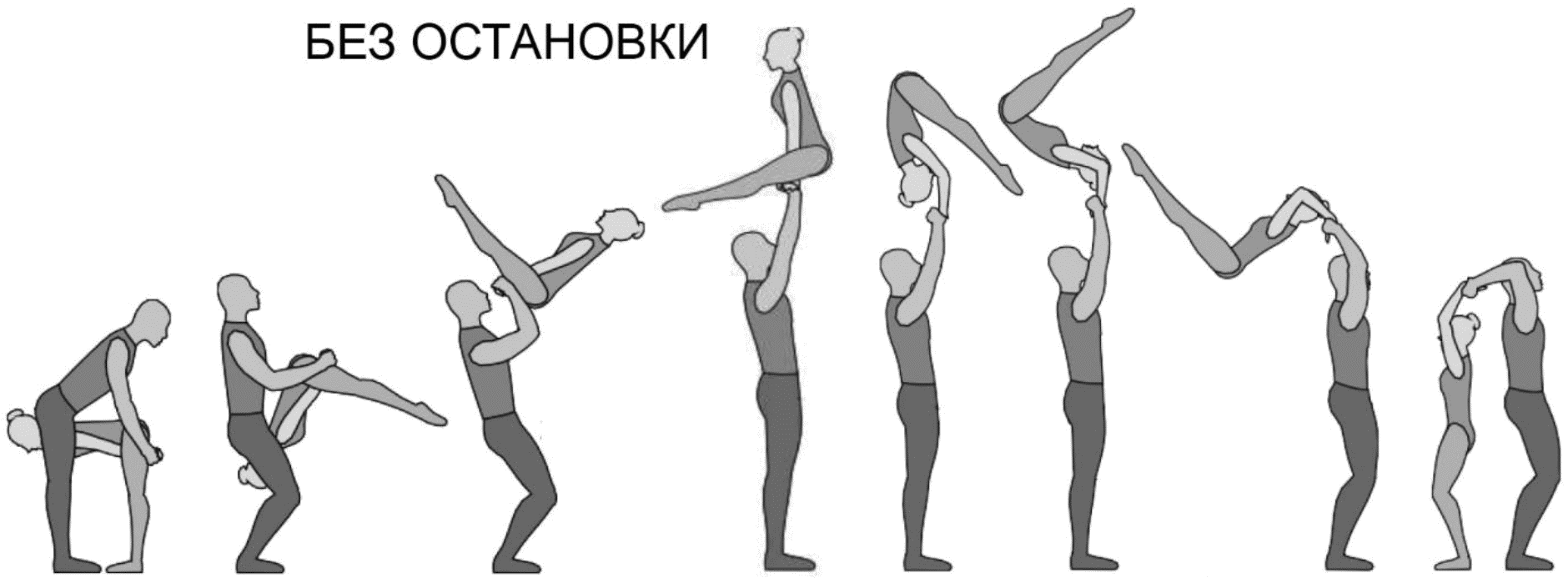 Правила видов спорта 2023