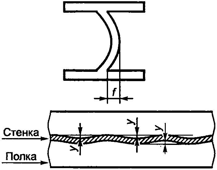 Гост Р 57837 2017 Купить