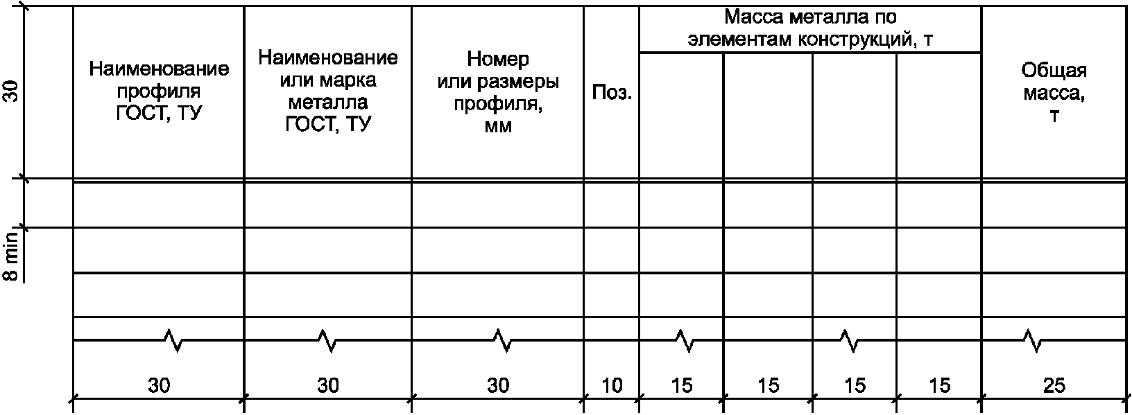 Как определить годность детали по условиям чертежа