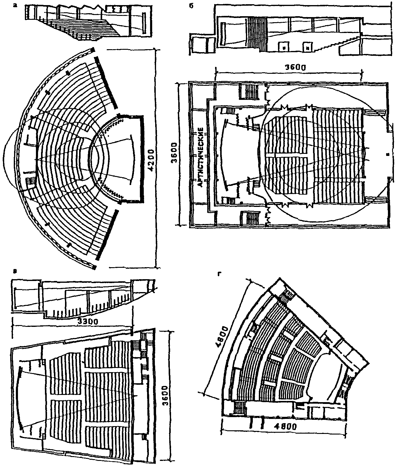 План и разрез зрительного зала
