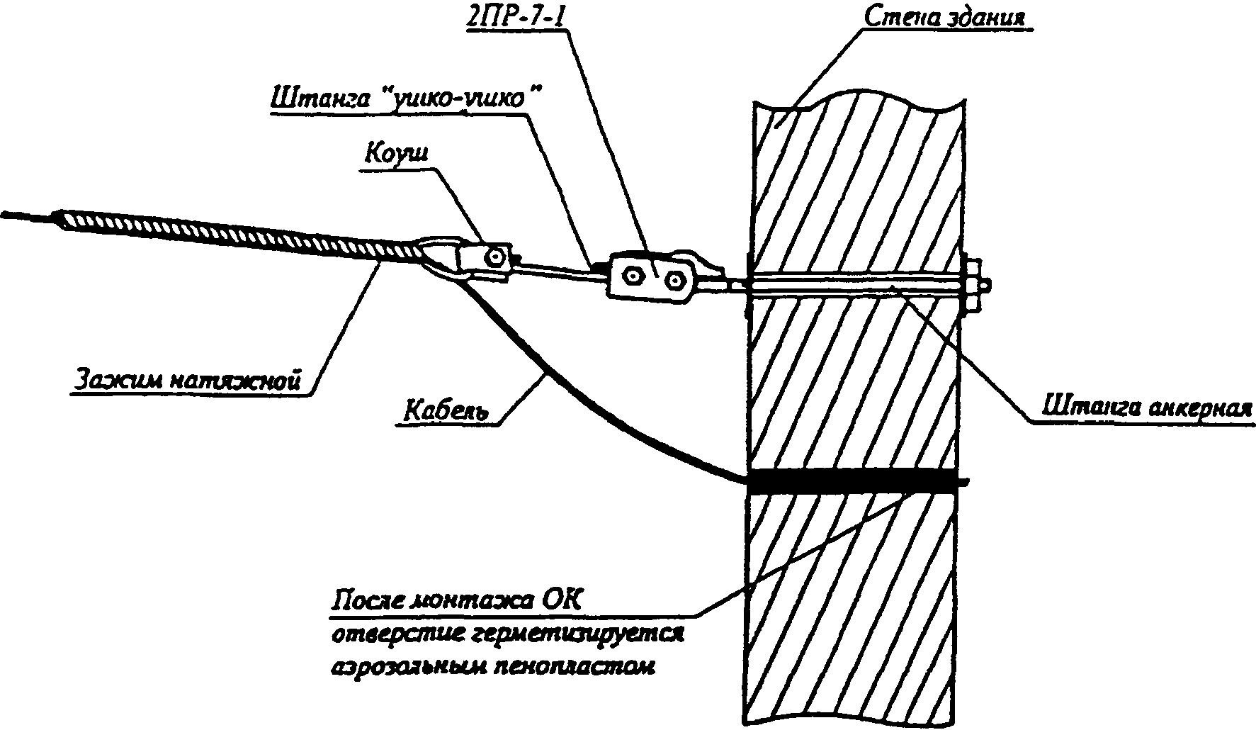 Крепление троса к стене для подвеса кабеля чертеж