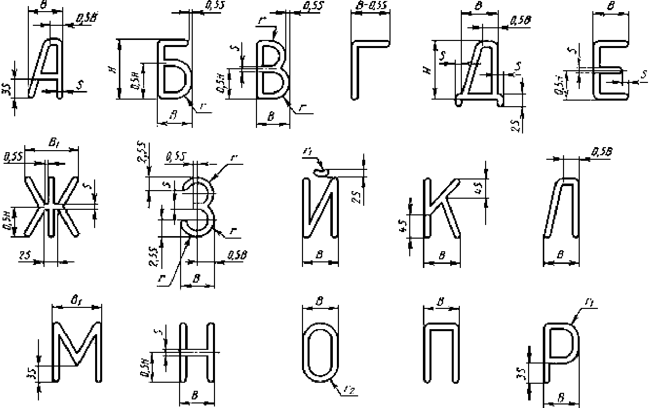 Какие буквы на чертежах не используются