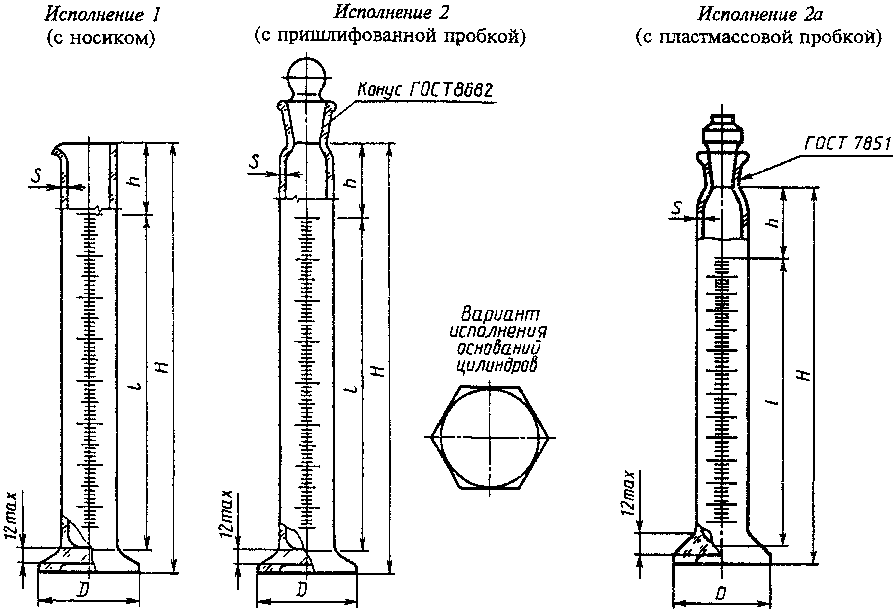 Цилиндр 1 2 2