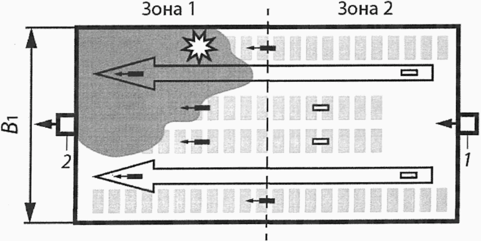 Пожарные требования автостоянкам. Схема вытяжной вентиляции автостоянки. Струйная вентиляция автостоянок. Вентиляция автостоянки чертеж. Вентиляция подземного паркинга.