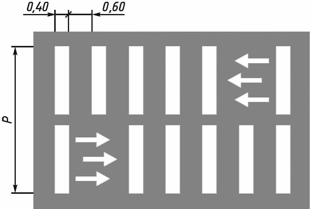 Белая разметка пешеходного перехода. Дорожная разметка Зебра 1.14.1. Разметка 1.14.1 пешеходный переход. Дорожная разметка пешеходный переход 1.14.2. Горизонтальная дорожная разметка 1.14.1.
