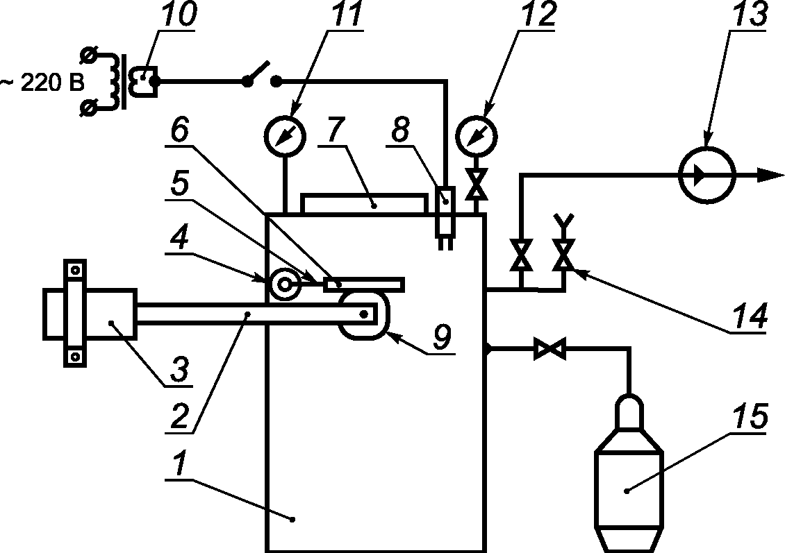 Схема испытательной установки. Схема установки для испытания компрессоров. Динамометр для определения силы прижима пластины. Подставки методика испытаний. Испытательная установка для измерения усилия выдавливания.