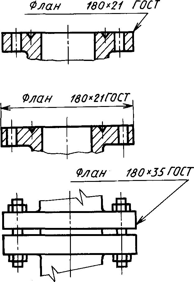 Фланцевые соединения устьевого оборудования. Фланец ГОСТ 28919-91. ГОСТ 28919-91 фланцевые соединения устьевого оборудования. Фланец ГОСТ 28919-91 чертеж. Фланец 80х35 ГОСТ 28919-91 чертеж.