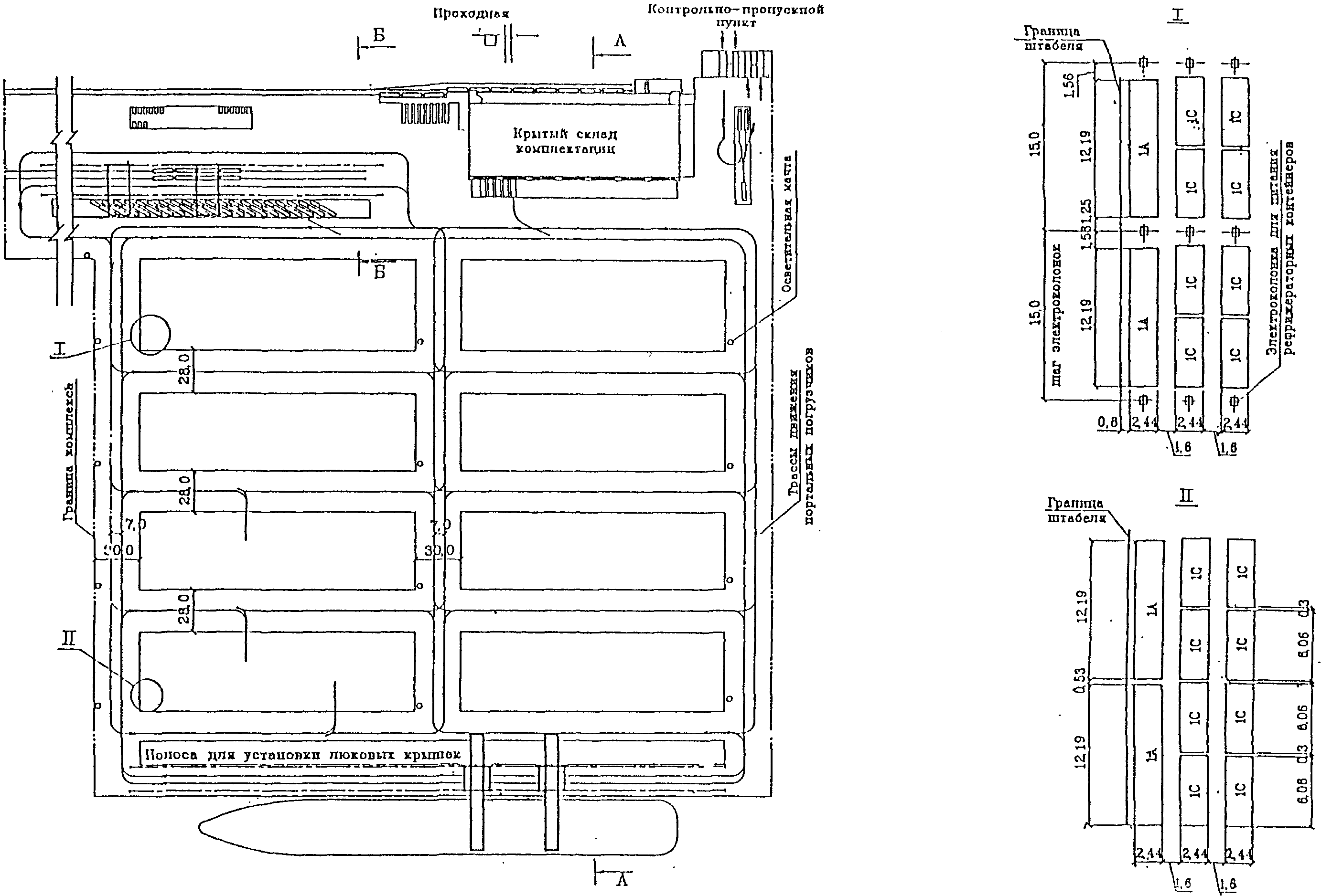 Схема складирования контейнеров