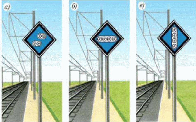 Сигнальные указатели на жд. Путевые и сигнальные знаки железных дорог. ЖД сигналы сигнальные указатели. ПТЭ сигнальные знаки. Сигнальные указатели и знаки на ж.д.транспорте.