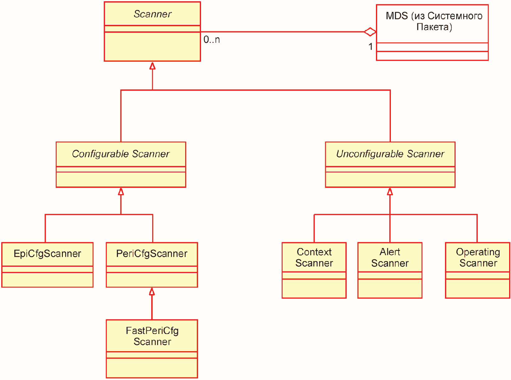 как описать здание в фанфике фото 5