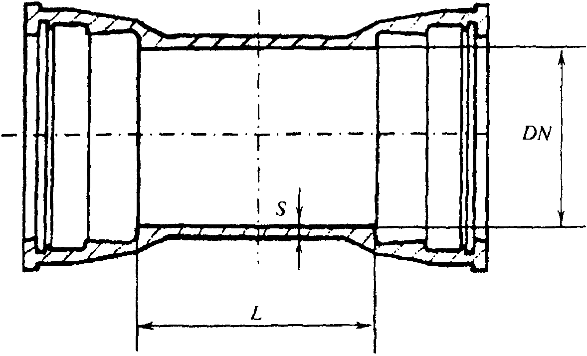 Зачеканка стыков чугунных труб. Типы раструбов. Типы раструбов. Типы раструбов. Двойной раструб вчшг 100.