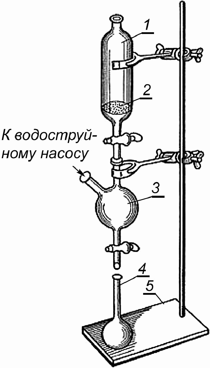 Салаты метод определения жира