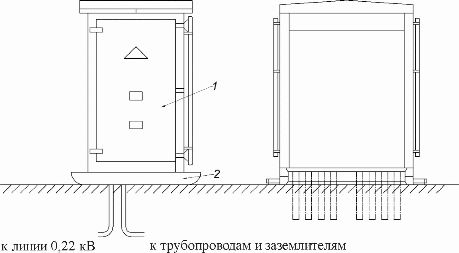 Свод правил 36.13330 2012 магистральные трубопроводы. Электрическая схема станции катодной защиты. Блок катодной защиты. Установка катодной защиты. Катодная защита монтаж.