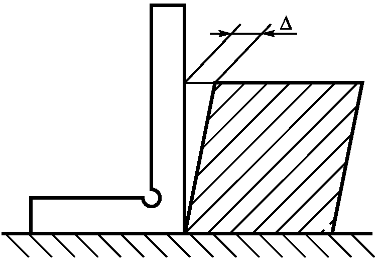 Гост 26877. Отклонение от прямоугольности. ГОСТ 26877-2008 металлопродукция методы измерения отклонений формы.