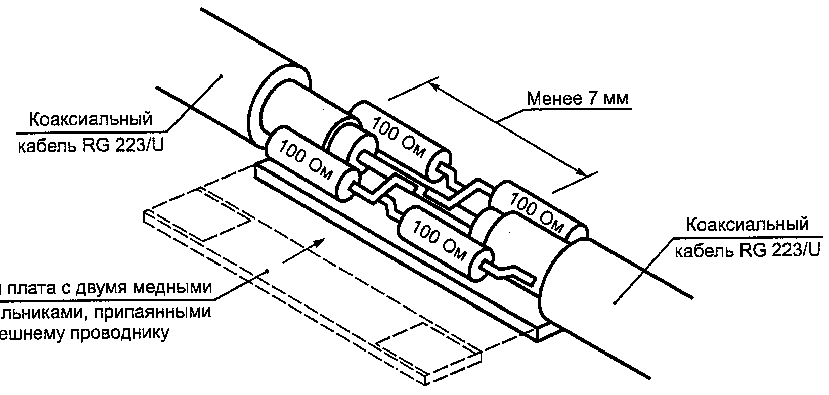 Сопротивление коаксиального кабеля. Сопротивление коаксиального кабеля. Как измерить волновое сопротивление коаксиального кабеля. Коаксиальный кабель строение. Коаксиальный кабель чертеж.