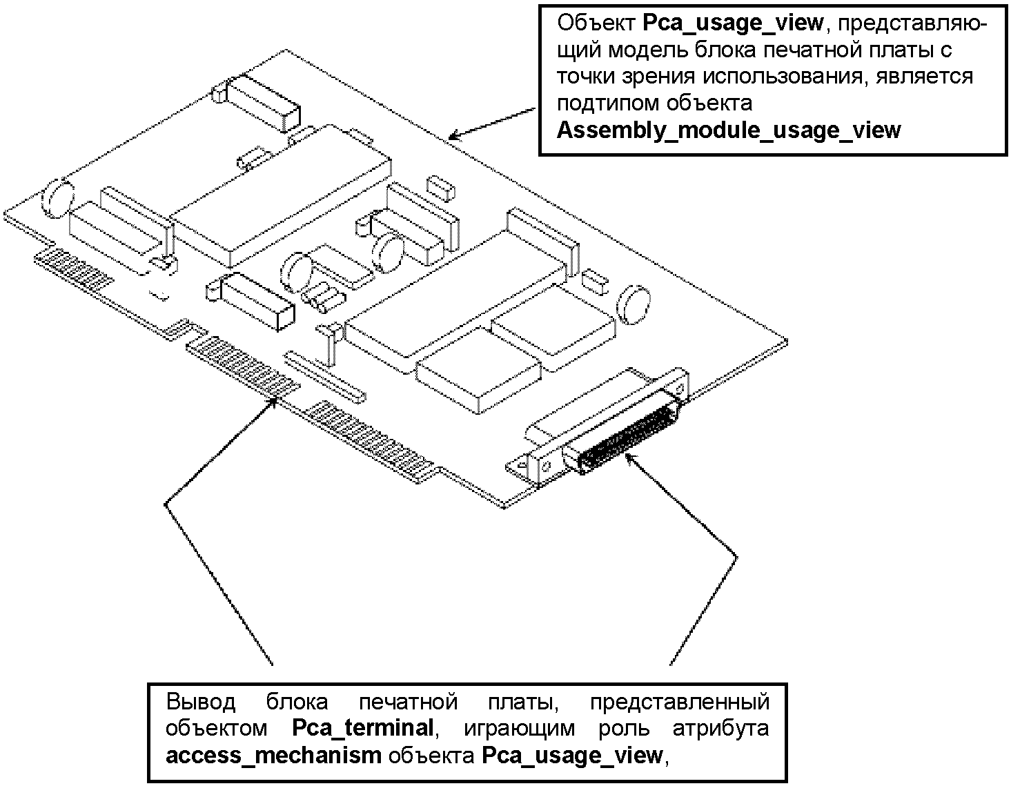 требования информационной системы обучения с использованием дот фото 108