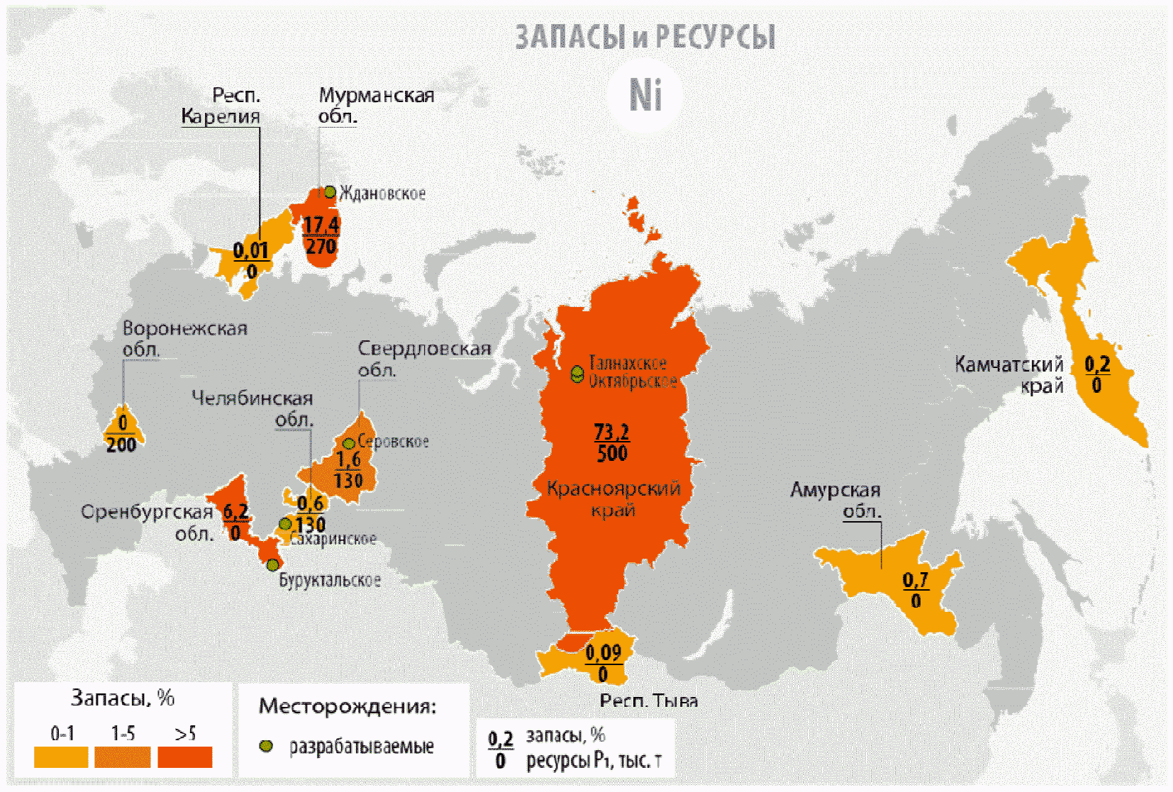 Месторождения никелевых руд на карте России