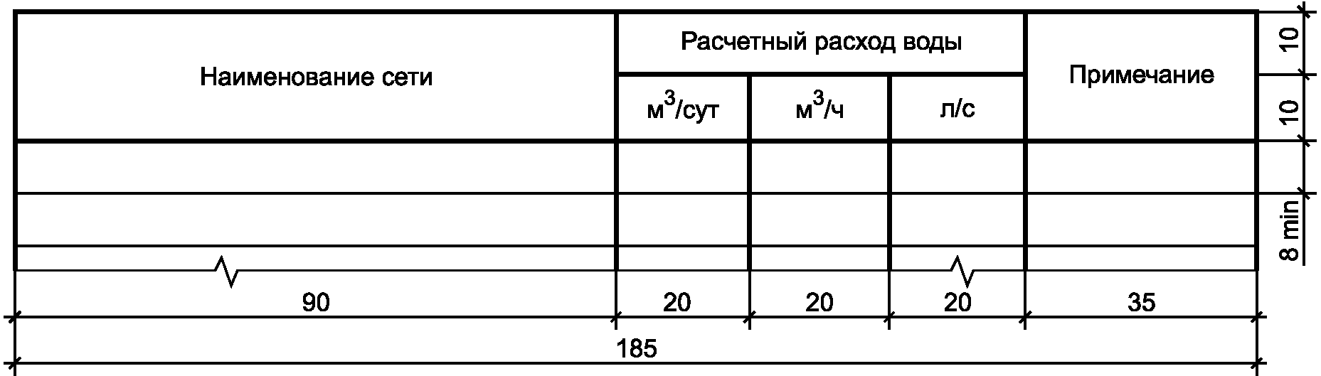 Размер таблицы экспликации в чертежах