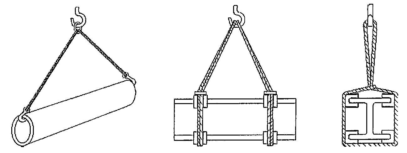 Схемы строповки трубы