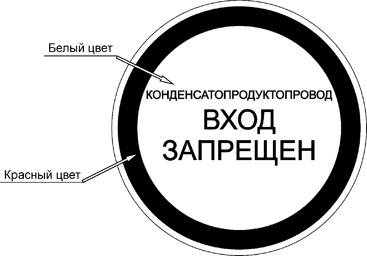 Правила 2018