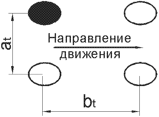 Гост р 52748 2007 нормативные нагрузки расчетные схемы нагружения и габариты приближения