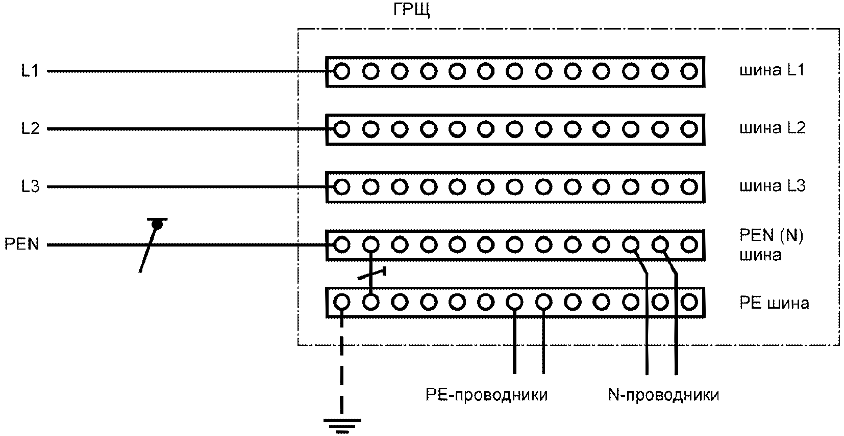 Ре проводник обозначение шина заземления