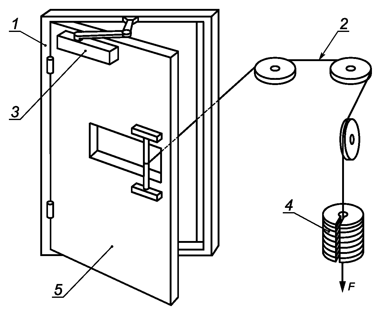 Запирание дверей. Противовес доводчик двери. Доводчик 3дн4 ГОСТ Р 56177-2014. Доводчик из троса для дверей. Закрывание двери противовесом.