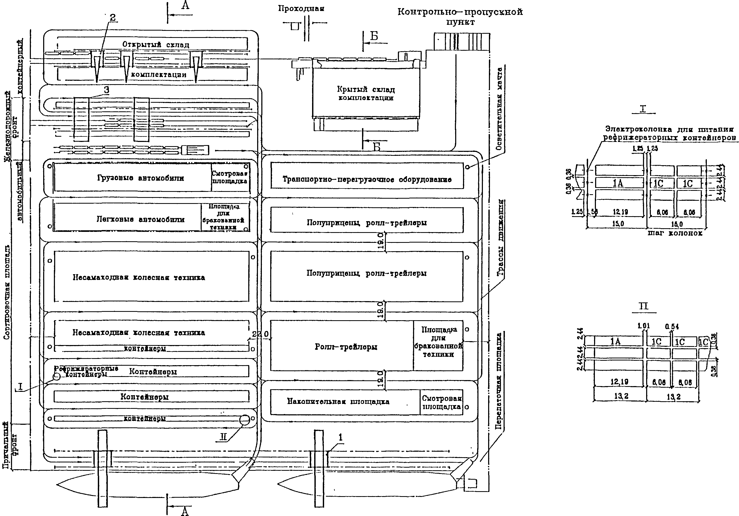 Подача контейнера под погрузку. Контейнерный терминал схема работы. Технологическая схема контейнерного терминала. Схема погрузо разгрузочного пункта. Технологическая схема склада навалочных грузов.