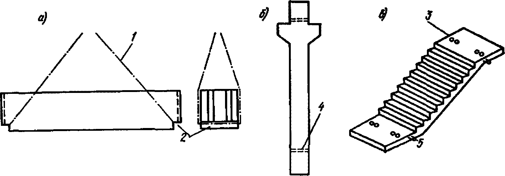 Строповочные устройства