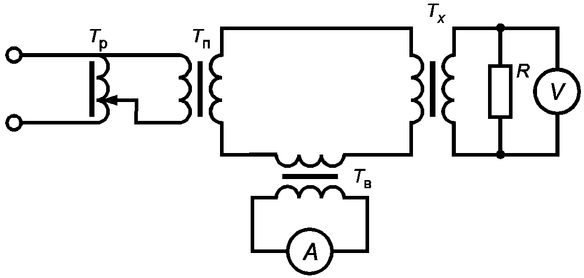 Схема поверки трансформатора тока