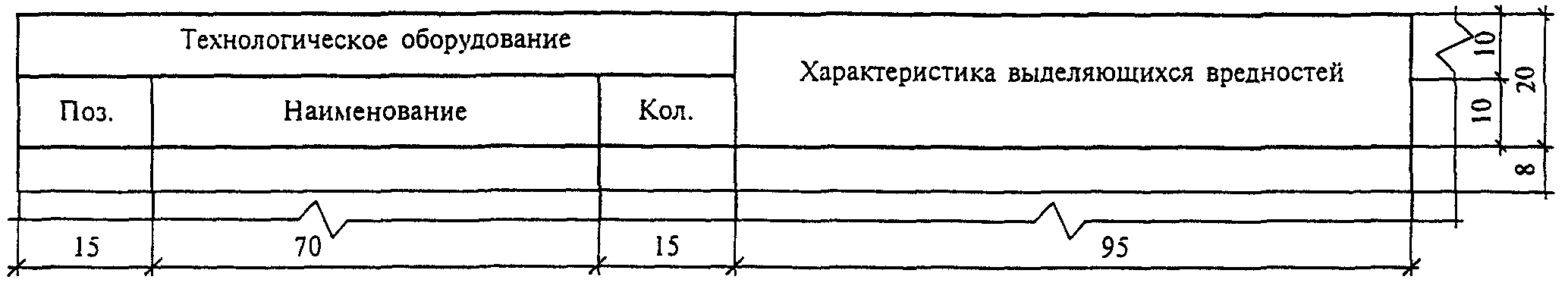 Характеристика оборудования. Характери¬стика выделяю¬щихся вредносте. Таблица местных отсосов характеристика выделяемых вредностей. Характеристика местных отсосов ГОСТ таблица dwg. Характеристика выделяющихся вредностей от машины.