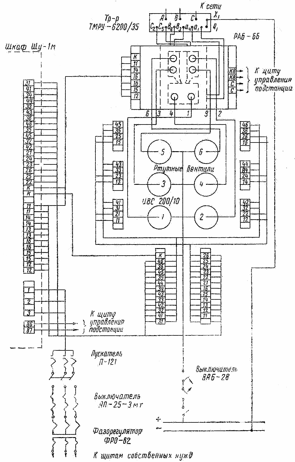 Схема рдк. Схема РДК 250 электрическая. Шкаф управления КЖДЭ 25. РДК 400 схема электрическая. Принципиальная схема РДК 400.