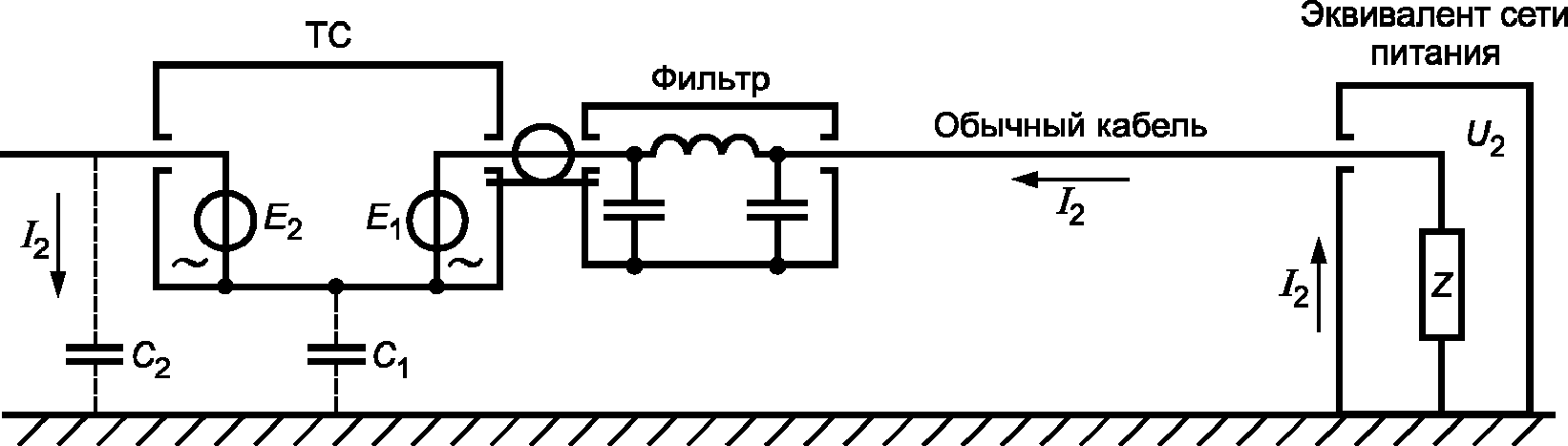 Эквивалент кабеля геофизического схема