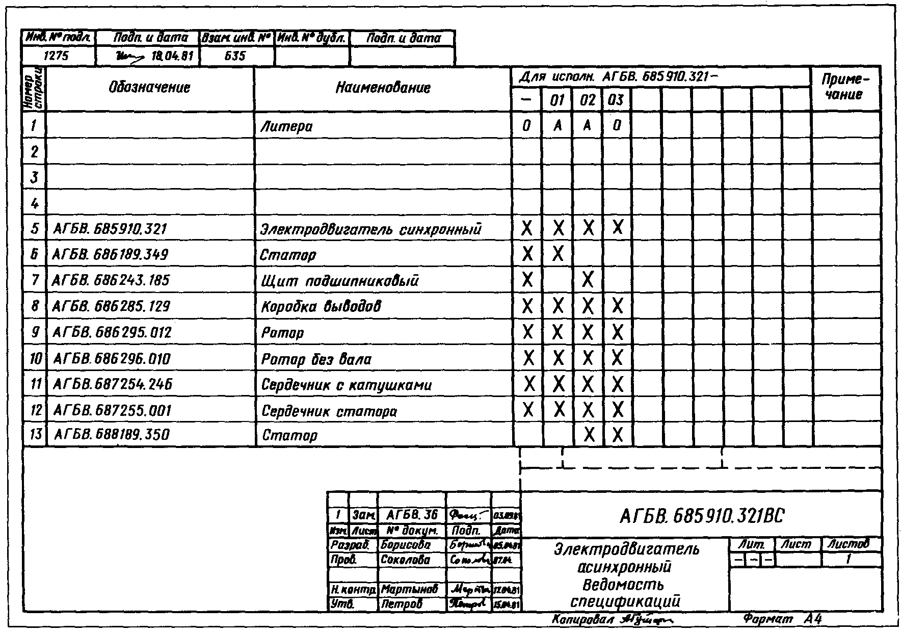 Коды и наименования чертежей