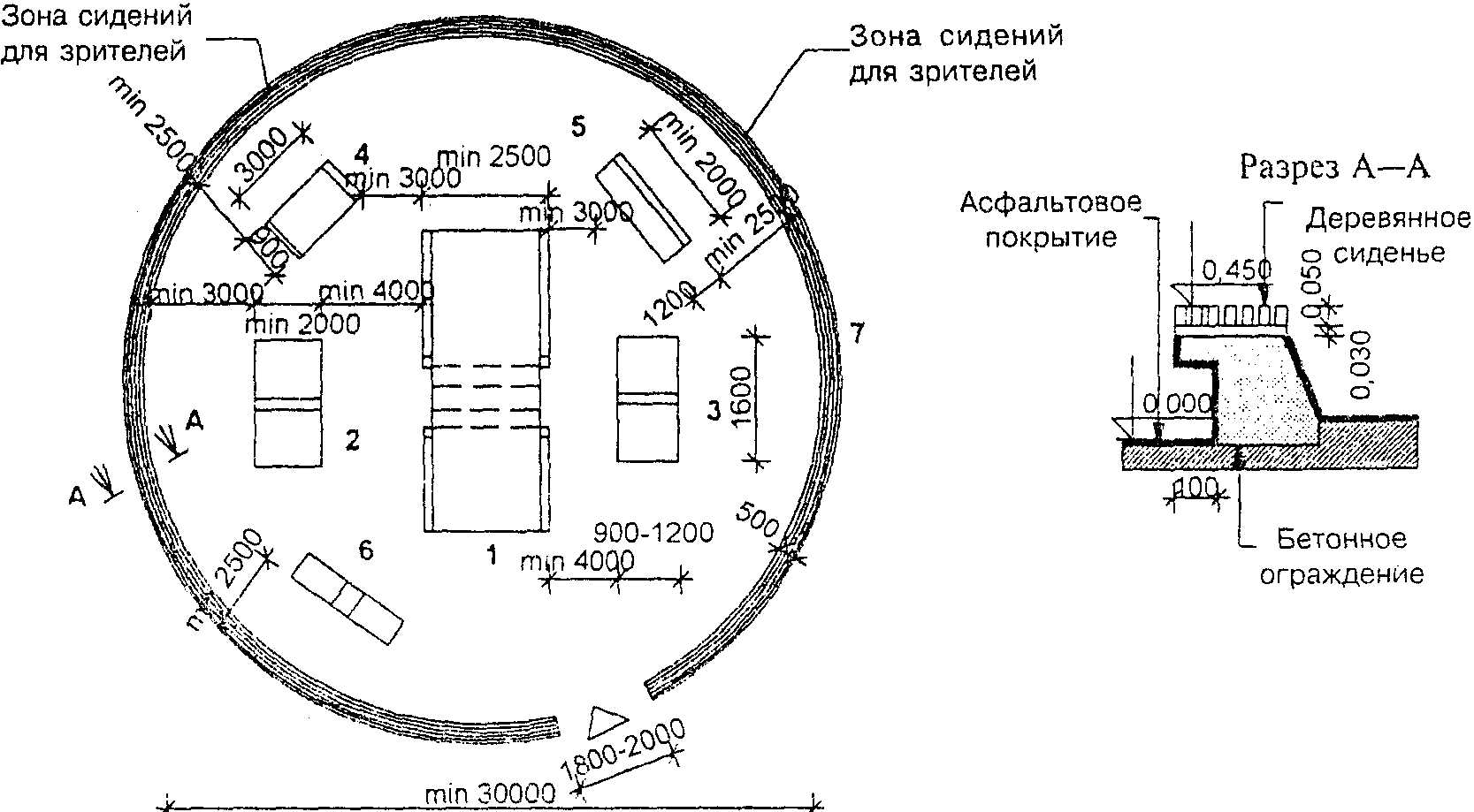 Состав помещений физкультурно спортивных