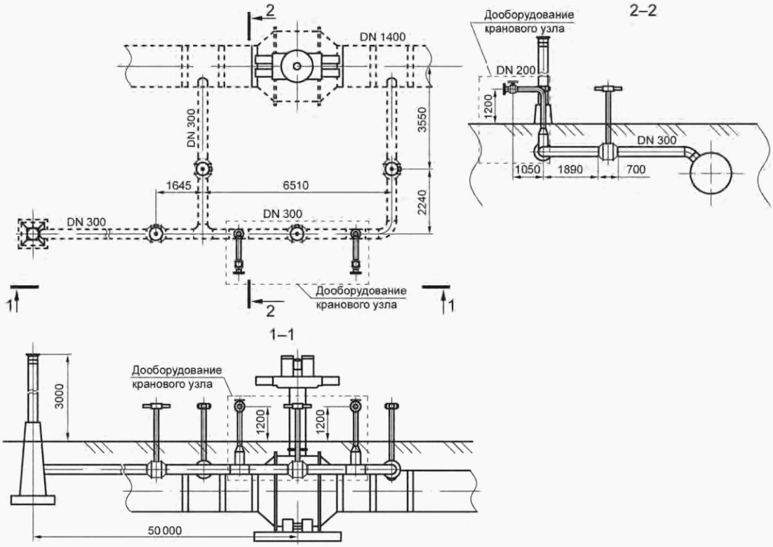 Крановый узел на газопроводе фото