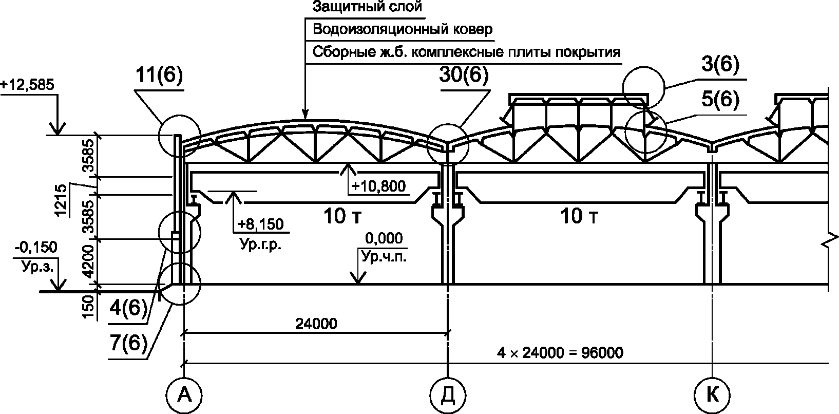 Пролет здания на чертеже