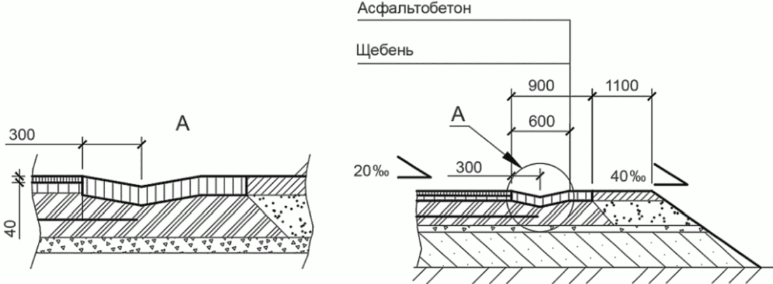 Группа компаний "АльфаЦем"