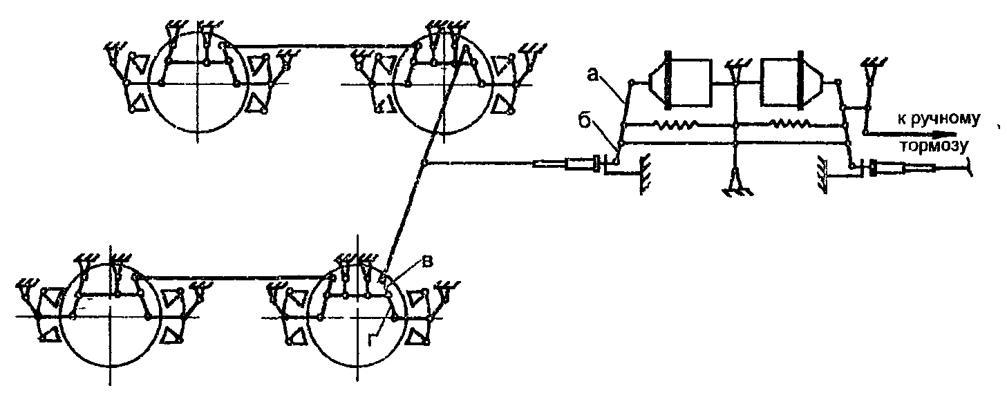 Схема тормозной рычажной передачи