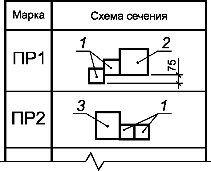 Перемычки на схеме