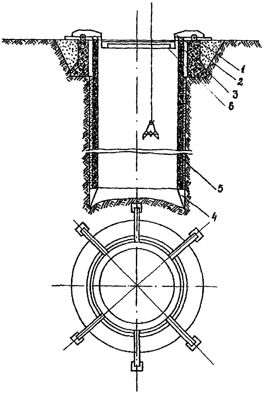 Монолитный опускной колодец. Опускные колодцы фундамент. Опускные колодцы конструкции технологии погружения. Ножевая часть опускного колодца. Колодец какой механизм