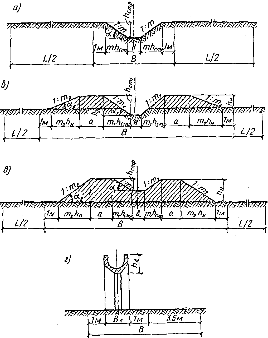 СН 474-75 нормы отвода земель для мелиоративных каналов