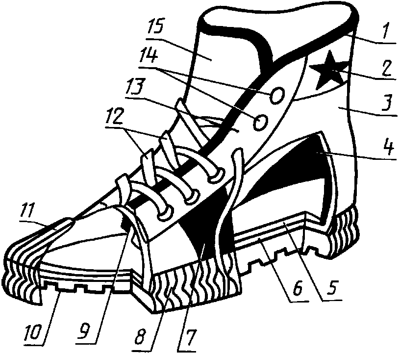 Обувь с союзкой из ремешков