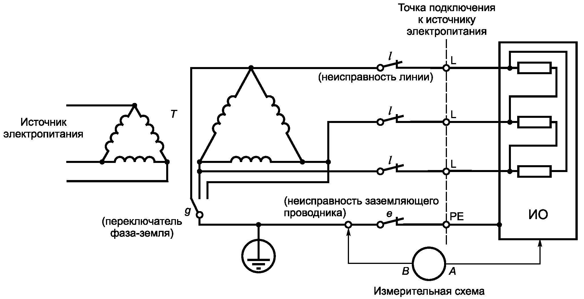 Схема заземления треугольником